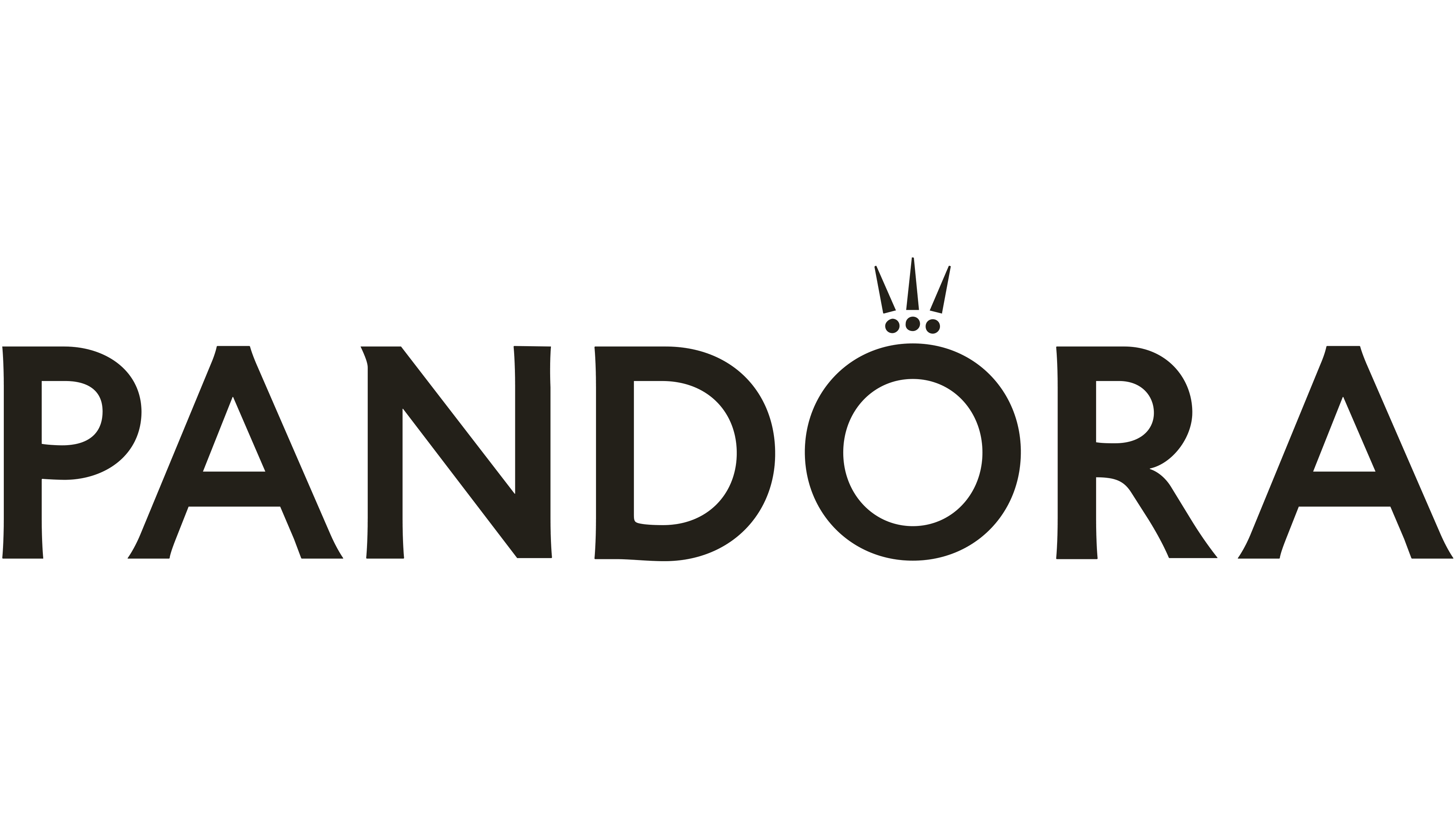 Pandora DE